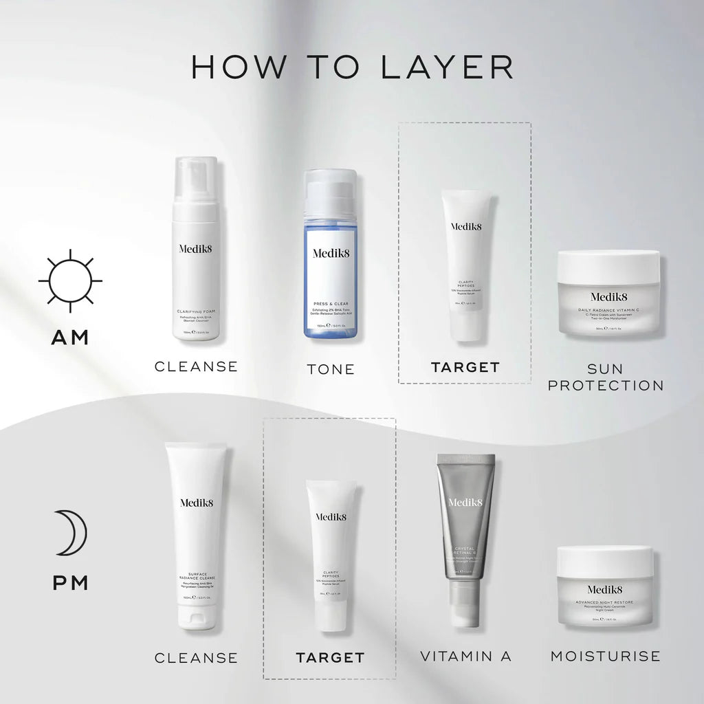 Medik8 Clarity Peptides