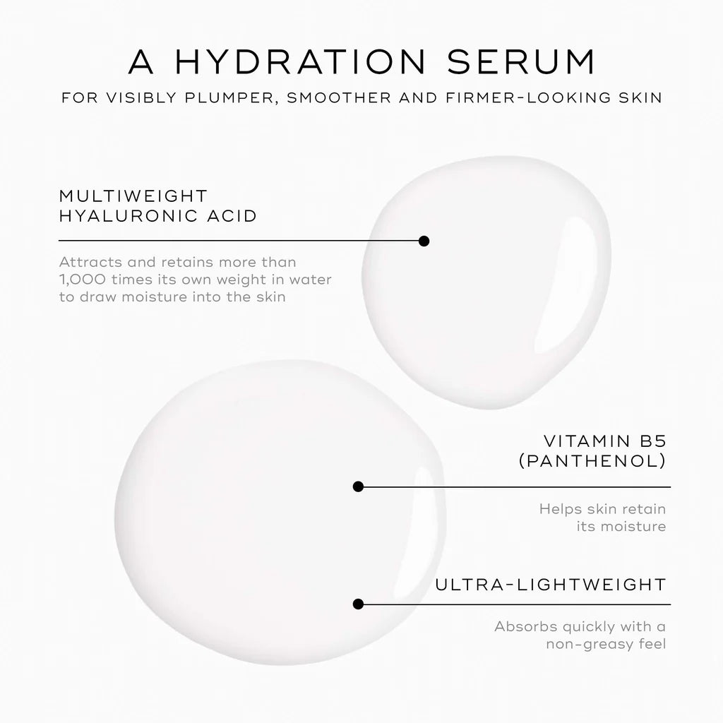 Medik8 Hydr8 B5 Serum