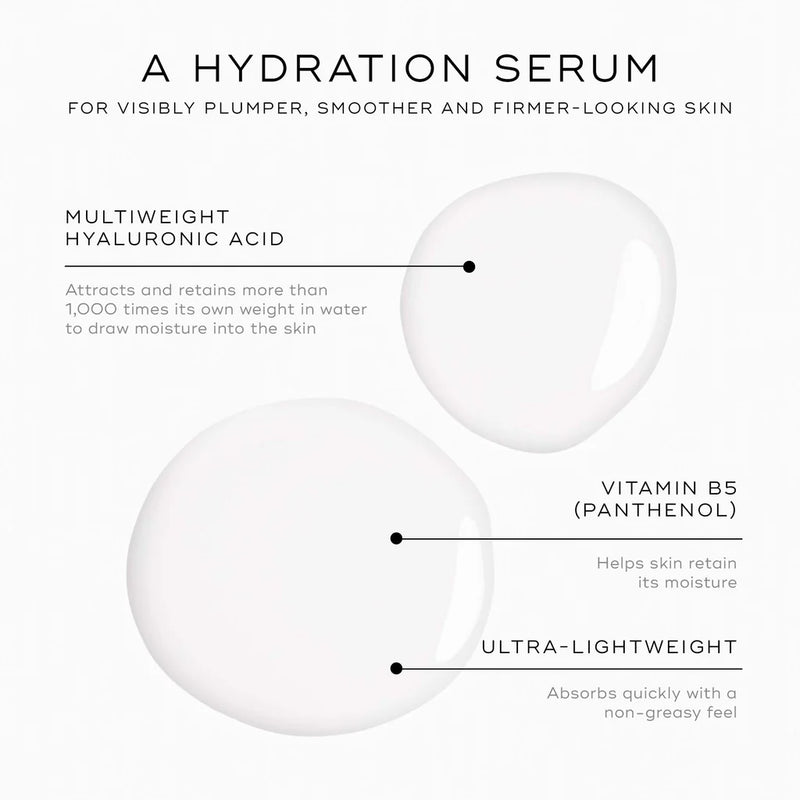 Medik8 Hydr8 B5 Serum