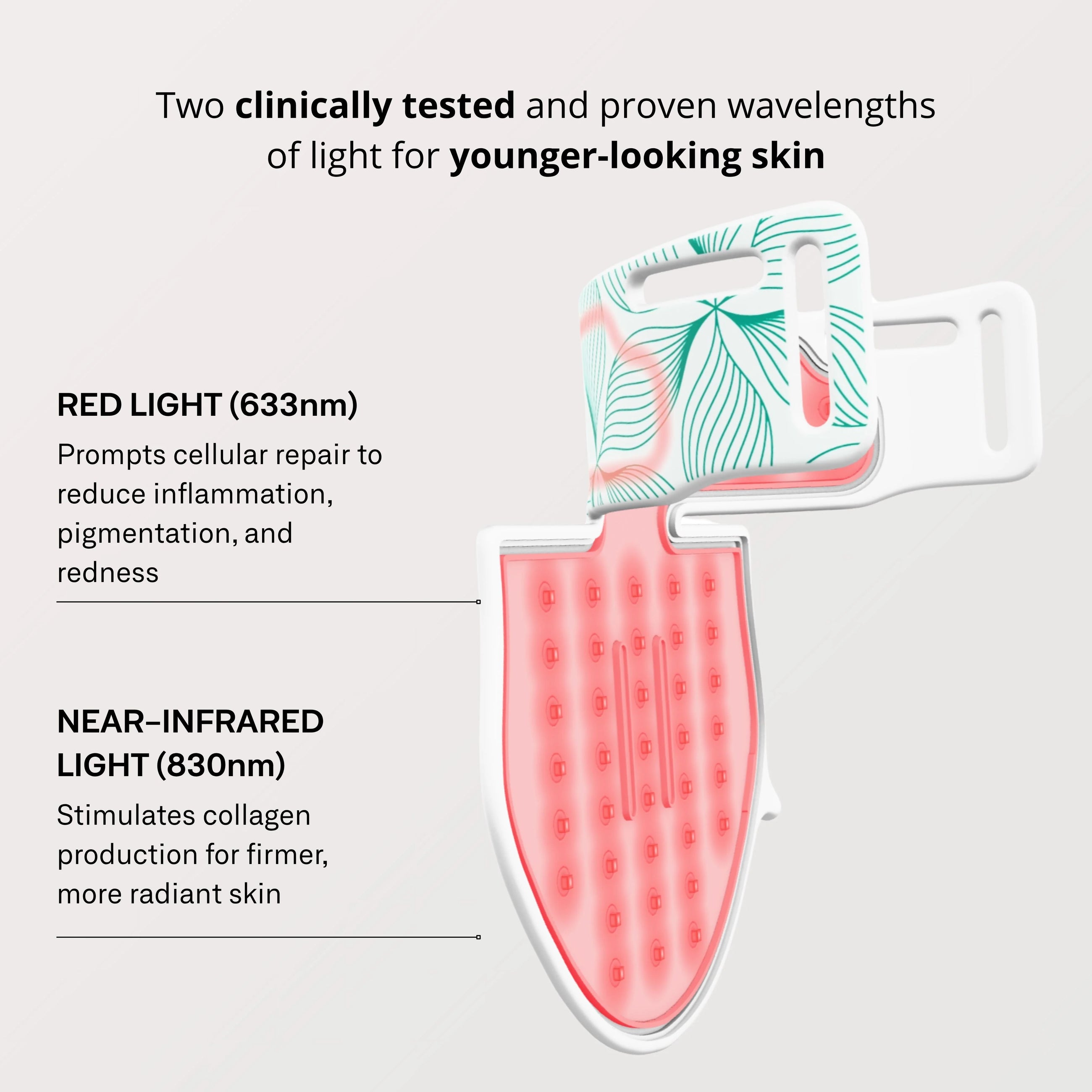 Omnilux Neck & Décolleté Contour LED Mask